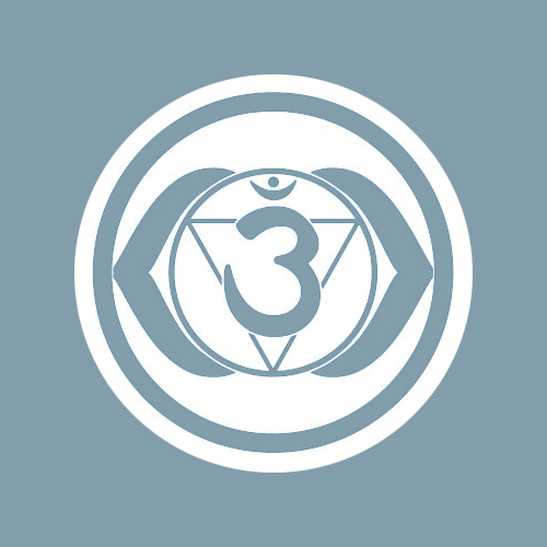 Svadhistana Chakra